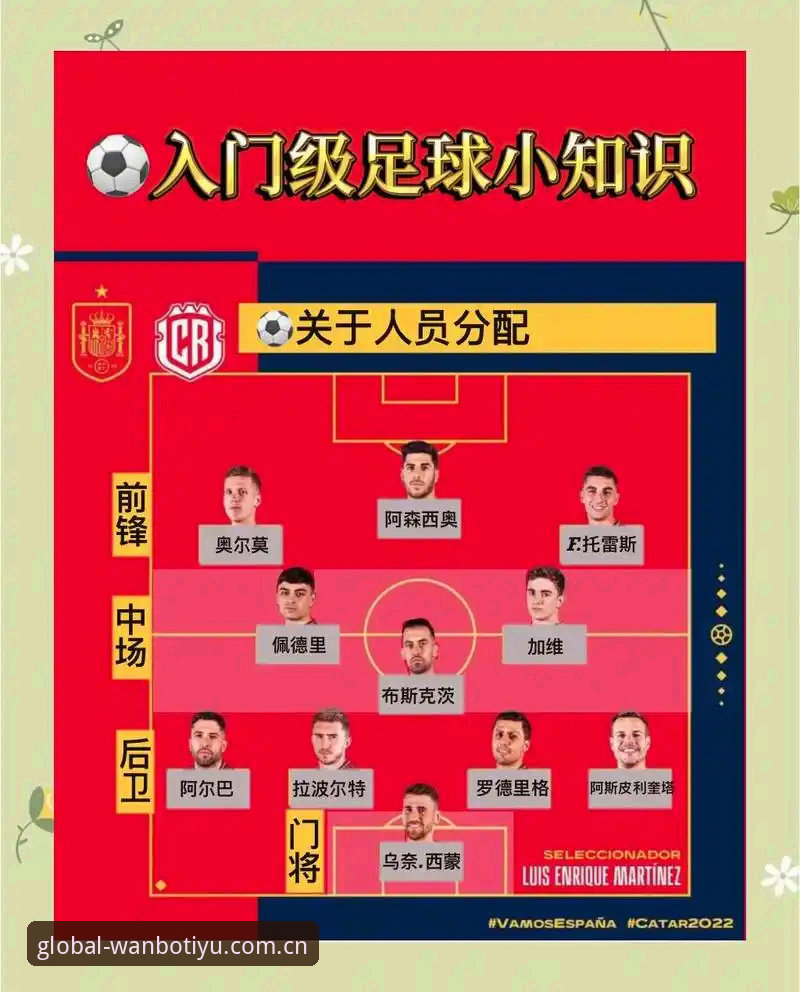 万博体育安全下载 世界杯扩军操作教程:万搏体育平台用户如何把握2030年赛事机遇
