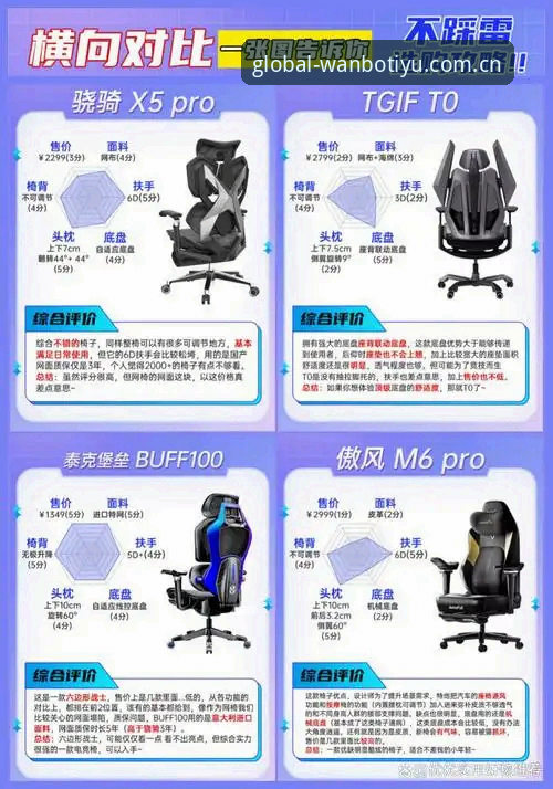 资深用户实测：万搏体育平台安全性与使用心得全攻略